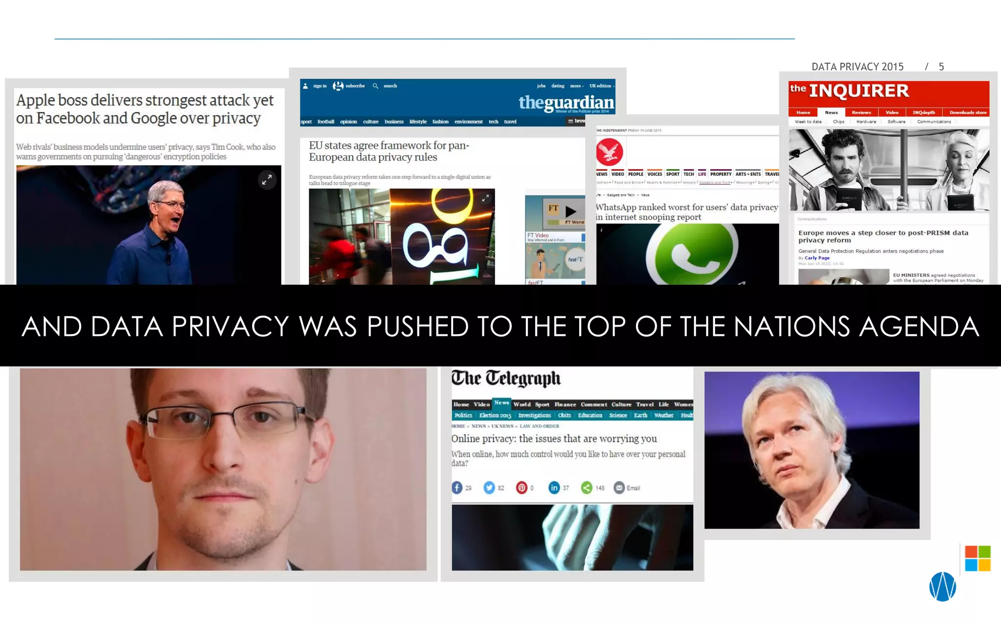 AND DATA PRIVACY WAS PUSHED TO THE TOP OF THE NATIONS AGENDA
DATA PRIVACY 2015 / 5
 