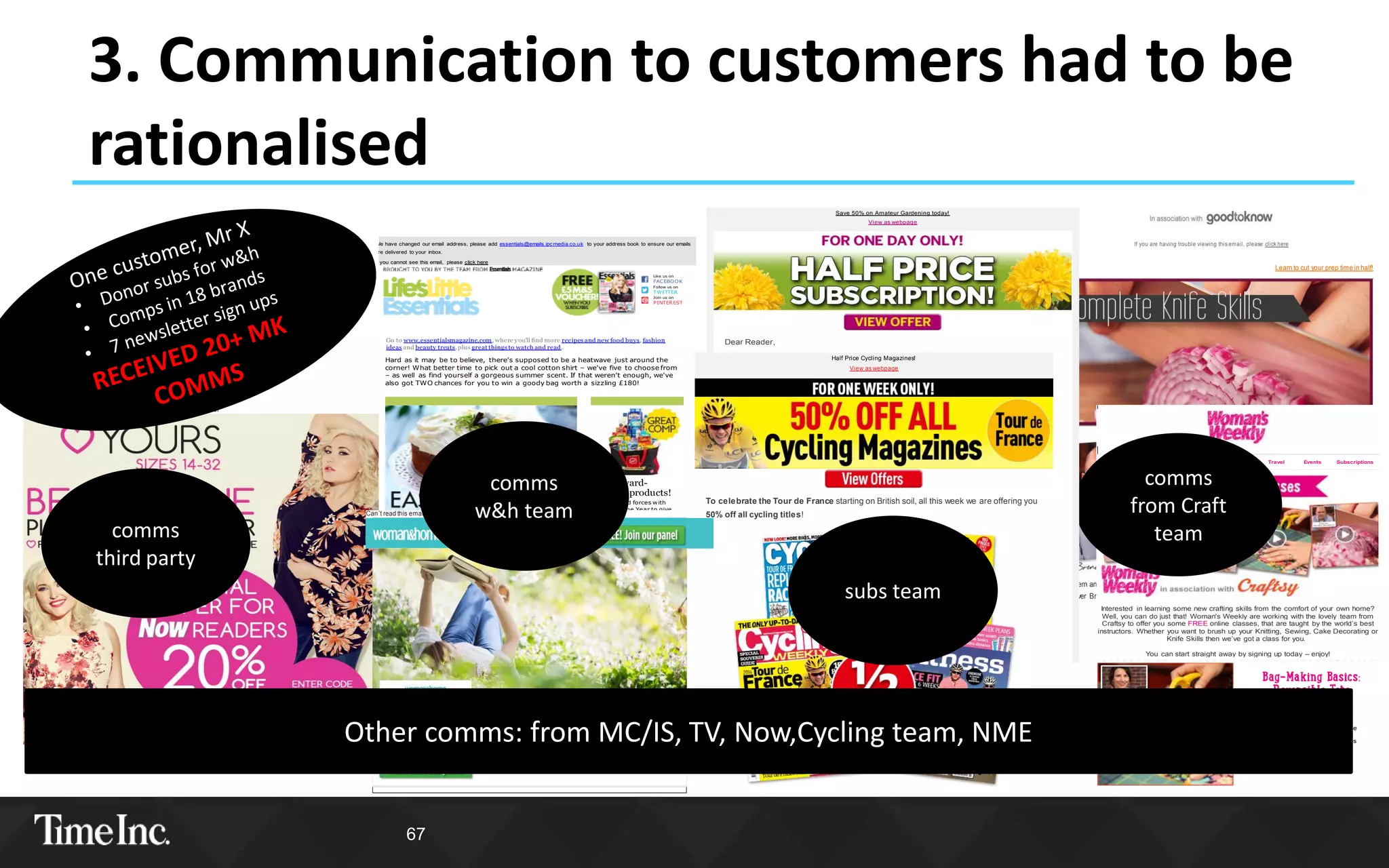 Can´t read this email properly? View online in your web browser
3. Communication to customers had to be
rationalised
We have changed our email address, please add essentials@emails.ipcmedia.co.uk to your address book to ensure our emails
are delivered to your inbox.
If you cannot see this email, please click here
Like us on
FACEBOOK
Follow us on
TWITTER
Join us on
PINTEREST
Go to www.essentialsmagazine.com, where you'll find more recipes and new food buys, fashion
ideas and beauty treats,plus great things to watch and read.
Hard as it may be to believe, there's supposed to be a heatwave just around the
corner! What better time to pick out a cool cotton shirt – we've five to choose from
– as well as find yourself a gorgeous summer scent. If that weren't enough, we've
also got TWO chances for you to win a goody bag worth a sizzling £180!
Luscious lime & coconut cake
Why not add a tropical twist to your baking this weekend? This
delicious summer cake, with melt-in-your-mouth coconut
buttercream and zesty lime drizzle, definitely won’t last long!
READ MORE>>
Win! Award-
winning products!
We’ve joined forces with
Product of the Year to give
two lucky readers a goody
bag, packed full of a selection
of winning products that are
worth over £180!
READ MORE>>
67
If you are having trouble viewing this email, please click here
Learn to cut your prep time in half!
Learn to master the most
important tool in your kitchen-
FREE!
Slice, dice and julienne like a pro with this FREE online
Craftsy class from chef Brendan McDermott, featuring
WÜSTHOF knives. Sign up for Complete Knife Skills
today, and make cooking faster and more fun by cutting
prep time in half!
You'll start with chef Brendan's breakdown of the four
knives that every kitchen needs. You'll learn about
Western and Eastern knives and the pros and cons of stainless steel and carbon blades, and
discover Brendan's strategies for proper knife storage and cutting board selection.
Knitting & Crochet Craft Garden Travel Events Subscriptions
Interested in learning some new crafting skills from the comfort of your own home?
Well, you can do just that! Woman's Weekly are working with the lovely team from
Craftsy to offer you some FREE online classes, that are taught by the world’s best
instructors. Whether you want to brush up your Knitting, Sewing, Cake Decorating or
Knife Skills then we’ve got a class for you.
You can start straight away by signing up today – enjoy!
Sew a trendy reversible tote
and a zipper pouch, fast! These
stylish bags will garner praise
when you carry them and raves
when you gift them.
comms
from Craft
team
Save 50% on Amateur Gardening today!
View as webpage
Dear Reader,
For one day only you can subscribe to Amateur Gardening for only £13.44*. That’s a
huge 50% off the full subscription rate.
Subscribe to Amateur Gardening today and each week you’ll learn from the experts -
like Peter Seabrook, Bob Flowerdew and Anne Swithinbank - as they pass on their hints,
Half Price Cycling Magazines!
View as webpage
To celebrate the Tour de France starting on British soil, all this week we are offering you
50% off all cycling titles!
subs team
Can´t read this email properly? View online in your web browser
comms
w&h team
Other comms: from MC/IS, TV, Now,Cycling team, NME
comms
third party
 