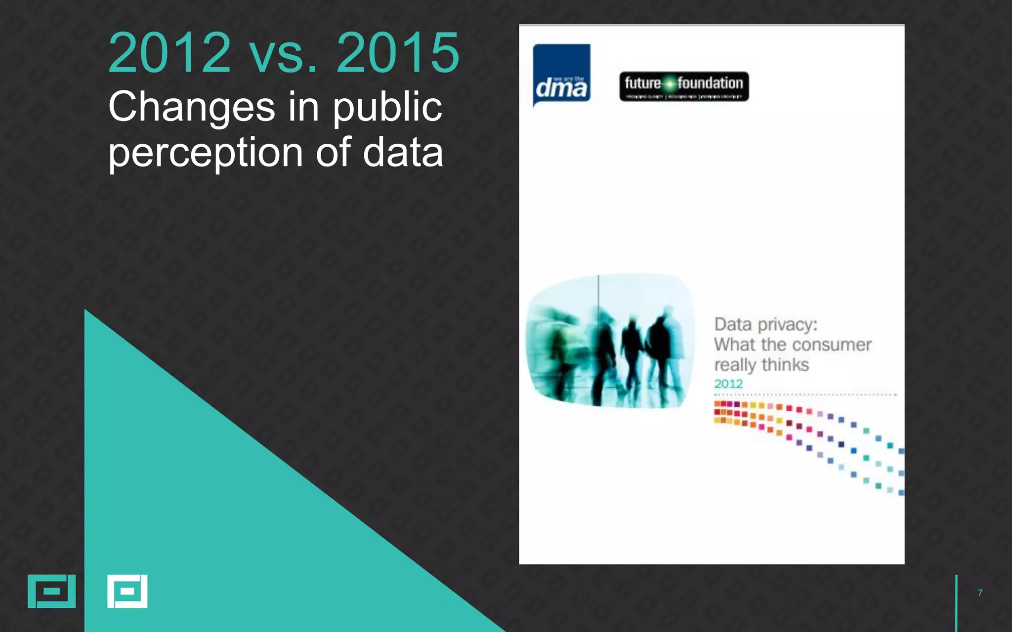 7
2012 vs. 2015
Changes in public
perception of data
 