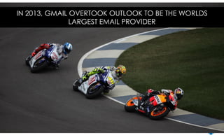 CLIENT PROJECT
NAME
/ 44
IN 2013, GMAIL OVERTOOK OUTLOOK TO BE THE WORLDS
LARGEST EMAIL PROVIDER
 