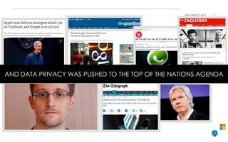 AND DATA PRIVACY WAS PUSHED TO THE TOP OF THE NATIONS AGENDA
DATA PRIVACY 2015 / 5
 
