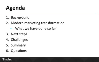 Agenda
1. Background
2. Modern marketing transformation
• What we have done so far
3. Next steps
4. Challenges
5. Summary
6. Questions
 