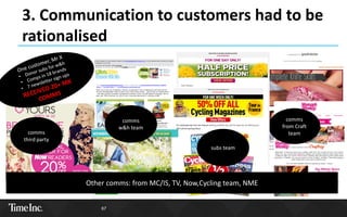 Can´t read this email properly? View online in your web browser
3. Communication to customers had to be
rationalised
We have changed our email address, please add essentials@emails.ipcmedia.co.uk to your address book to ensure our emails
are delivered to your inbox.
If you cannot see this email, please click here
Like us on
FACEBOOK
Follow us on
TWITTER
Join us on
PINTEREST
Go to www.essentialsmagazine.com, where you'll find more recipes and new food buys, fashion
ideas and beauty treats,plus great things to watch and read.
Hard as it may be to believe, there's supposed to be a heatwave just around the
corner! What better time to pick out a cool cotton shirt – we've five to choose from
– as well as find yourself a gorgeous summer scent. If that weren't enough, we've
also got TWO chances for you to win a goody bag worth a sizzling £180!
Luscious lime & coconut cake
Why not add a tropical twist to your baking this weekend? This
delicious summer cake, with melt-in-your-mouth coconut
buttercream and zesty lime drizzle, definitely won’t last long!
READ MORE>>
Win! Award-
winning products!
We’ve joined forces with
Product of the Year to give
two lucky readers a goody
bag, packed full of a selection
of winning products that are
worth over £180!
READ MORE>>
67
If you are having trouble viewing this email, please click here
Learn to cut your prep time in half!
Learn to master the most
important tool in your kitchen-
FREE!
Slice, dice and julienne like a pro with this FREE online
Craftsy class from chef Brendan McDermott, featuring
WÜSTHOF knives. Sign up for Complete Knife Skills
today, and make cooking faster and more fun by cutting
prep time in half!
You'll start with chef Brendan's breakdown of the four
knives that every kitchen needs. You'll learn about
Western and Eastern knives and the pros and cons of stainless steel and carbon blades, and
discover Brendan's strategies for proper knife storage and cutting board selection.
Knitting & Crochet Craft Garden Travel Events Subscriptions
Interested in learning some new crafting skills from the comfort of your own home?
Well, you can do just that! Woman's Weekly are working with the lovely team from
Craftsy to offer you some FREE online classes, that are taught by the world’s best
instructors. Whether you want to brush up your Knitting, Sewing, Cake Decorating or
Knife Skills then we’ve got a class for you.
You can start straight away by signing up today – enjoy!
Sew a trendy reversible tote
and a zipper pouch, fast! These
stylish bags will garner praise
when you carry them and raves
when you gift them.
comms
from Craft
team
Save 50% on Amateur Gardening today!
View as webpage
Dear Reader,
For one day only you can subscribe to Amateur Gardening for only £13.44*. That’s a
huge 50% off the full subscription rate.
Subscribe to Amateur Gardening today and each week you’ll learn from the experts -
like Peter Seabrook, Bob Flowerdew and Anne Swithinbank - as they pass on their hints,
Half Price Cycling Magazines!
View as webpage
To celebrate the Tour de France starting on British soil, all this week we are offering you
50% off all cycling titles!
subs team
Can´t read this email properly? View online in your web browser
comms
w&h team
Other comms: from MC/IS, TV, Now,Cycling team, NME
comms
third party
 