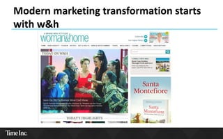 Modern marketing transformation starts
with w&h
 