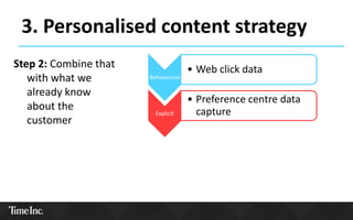 Step 2: Combine that
with what we
already know
about the
customer
Behavioural
• Web click data
Explicit
• Preference centre data
capture
3. Personalised content strategy
 