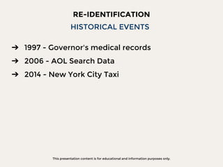 This presentation content is for educational and information purposes only.
RE-IDENTIFICATION
➔ 1997 - Governor's medical records
➔ 2006 - AOL Search Data
➔ 2014 - New York City Taxi
HISTORICAL EVENTS
 
