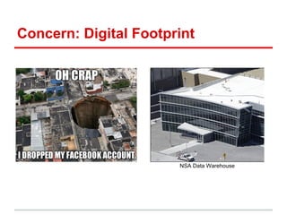 Concern: Digital Footprint
NSA Data Warehouse
 