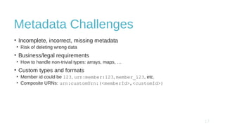 Metadata Challenges
• Incomplete, incorrect, missing metadata
• Risk of deleting wrong data
• Business/legal requirements
• How to handle non-trivial types: arrays, maps, …
• Custom types and formats
• Member id could be 123, urn:member:123, member_123, etc.
• Composite URNs: urn:customUrn:(<memberId>,<customId>)
 