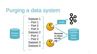 Purging a data system
Metadat
a Store
Dataset 1
- Part 1
- Part 2
- Part 3
Dataset 2
- Part 1
- Part 2
Dataset 3
Dataset 4
…
Gobblin
State
Store
Rememb
er where
we left
off
Audit
 