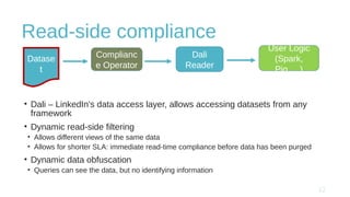 Read-side compliance
Datase
t
Complianc
e Operator
Dali
Reader
User Logic
(Spark,
Pig, ...)
• Dali – LinkedIn's data access layer, allows accessing datasets from any
framework
• Dynamic read-side filtering
• Allows different views of the same data
• Allows for shorter SLA: immediate read-time compliance before data has been purged
• Dynamic data obfuscation
• Queries can see the data, but no identifying information
 
