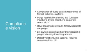 Complianc
e vision
• Compliance of every dataset regardless of
format, schema, platform.
• Purge records by arbitrary IDs (LinkedIn
members, Lynda members, corporate
seats, etc.)
• Have reasonable defaults for how datasets
are purged
• Let owners customize how their dataset is
purged via easy-to-write grammar
• Detect violations, mis-tagging, required
customizations, etc.
 