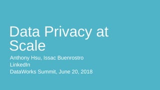 Data Privacy at
Scale
Anthony Hsu, Issac Buenrostro
LinkedIn
DataWorks Summit, June 20, 2018
 