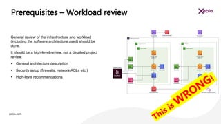 xebia.com
General review of the infrastructure and workload
(including the software architecture used) should be
done.
It should be a high-level review, not a detailed project
review:
• General architecture description
• Security setup (firewalls, network ACLs etc.)
• High-level recommendations
Prerequisites – Workload review
 