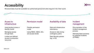 xebia.com
Using landing zones or
Identity Center
Managing access
through IaaC
Limited and defined
access to production
resources
Flexible permission
model
Using RBAC, ABAC, ACL
and access levels
Data and infrastructure
redundancy
Access to data during
contingency plans
Data lifecycle policies
(eg. in S3)
Documentation of the
incident management
process
Well-described scenarios
for potential incidents
(STRIDE)
Access to
infrastructure
Permission model Availability of data Incident
management
Accessibility
Personal data must be available to authorised personnel who require it for their work.
 