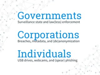 GovernmentsSurveillance state and law(less) enforcement
IndividualsUSB drives, webcams, and (spear) phishing
CorporationsBreaches, metadata, and (de)anonymization
 