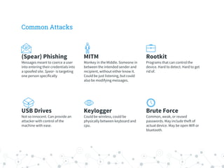 Keylogger
Could be wireless, could be
physically between keyboard and
cpu.
USB Drives
Not so innocent. Can provide an
attacker with control of the
machine with ease.
Rootkit
Programs that can control the
device. Hard to detect. Hard to get
rid of.
MITM
Monkey in the Middle. Someone in
between the intended sender and
recipient, without either know it.
Could be just listening, but could
also be modifying messages.
(Spear) Phishing
Messages meant to coerce a user
into entering their credentials into
a spoofed site. Spear- is targeting
one person specifically
Common Attacks
Brute Force
Common, weak, or reused
passwords. May include theft of
actual device. May be open Wifi or
bluetooth.
 