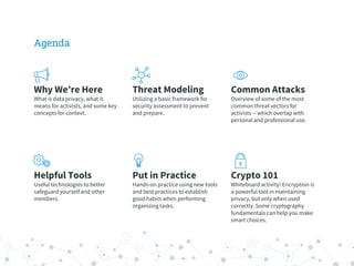 Helpful Tools
Useful technologies to better
safeguard yourself and other
members.
Crypto 101
Whiteboard activity! Encryption is
a powerful tool in maintaining
privacy, but only when used
correctly. Some cryptography
fundamentals can help you make
smart choices.
Why We’re Here
What is data privacy, what it
means for activists, and some key
concepts for context.
Put in Practice
Hands-on practice using new tools
and best practices to establish
good habits when performing
organizing tasks.
Common Attacks
Overview of some of the most
common threat vectors for
activists -- which overlap with
personal and professional use.
Threat Modeling
Utilizing a basic framework for
security assessment to prevent
and prepare.
Agenda
 