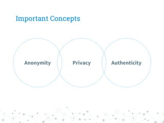 Important Concepts
PrivacyAnonymity Authenticity
 