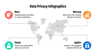 Data Privacy Infographics
Despite being red, Mars
is a very cold place
Mars
Venus has a beautiful
name, but it's hot
Venus
Mercury is the closest
planet to the Sun
Mercury
Jupiter is the biggest
planet of them all
Jupiter
 