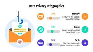 Data Privacy Infographics
Mercury
Mercury is the closest
planet to the Sun
01
30%
Venus
Venus has a beautiful
name, but it's hot
02
40%
Earth
The Earth is the only
planet that harbours life
03
70%
 