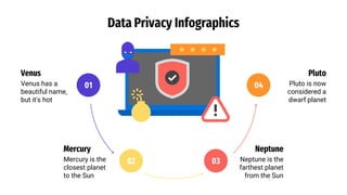 Data Privacy Infographics
Venus
Venus has a
beautiful name,
but it's hot
01
Mercury
Mercury is the
closest planet
to the Sun
02
Pluto
Pluto is now
considered a
dwarf planet
04
Neptune
Neptune is the
farthest planet
from the Sun
03
 