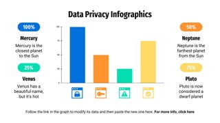 Data Privacy Infographics
Follow the link in the graph to modify its data and then paste the new one here. For more info, click here
Mercury
Mercury is the
closest planet
to the Sun
100%
Venus
Venus has a
beautiful name,
but it's hot
25%
Neptune
Neptune is the
farthest planet
from the Sun
50%
Pluto
Pluto is now
considered a
dwarf planet
75%
 