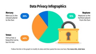 Data Privacy Infographics
Follow the link in the graph to modify its data and then paste the new one here. For more info, click here
Mercury
Mercury is the
closest planet
to the Sun
20%
Venus
Venus has a
beautiful name,
but it's hot
40%
Neptune
Neptune is the
farthest planet
from the Sun
10%
 