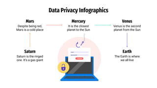 Data Privacy Infographics
Saturn is the ringed
one. It’s a gas giant
Saturn
Despite being red,
Mars is a cold place
Mars
It is the closest
planet to the Sun
Mercury
The Earth is where
we all live
Earth
Venus is the second
planet from the Sun
Venus
 