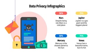 Data Privacy Infographics
Mars
Despite being
red, Mars is a
cold place
50%
Jupiter
Jupiter is a gas
giant and the
biggest planet
75%
Mercury
Mercury is the
closest planet to
the Sun
50%
Venus
Venus has a
beautiful name,
but it's hot
75%
 