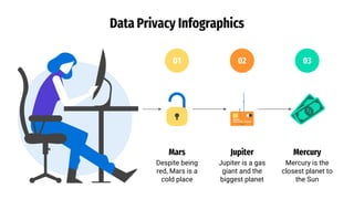 Data Privacy Infographics
01
Mars
Despite being
red, Mars is a
cold place
02
Jupiter
Jupiter is a gas
giant and the
biggest planet
03
Mercury
Mercury is the
closest planet to
the Sun
 