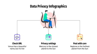 Data Privacy Infographics
Privacy settings
Mercury is the closest
planet to the Sun
Check URL
Venus has a beautiful
name, but it's hot
Post with care
Neptune is the farthest
planet from the Sun
 