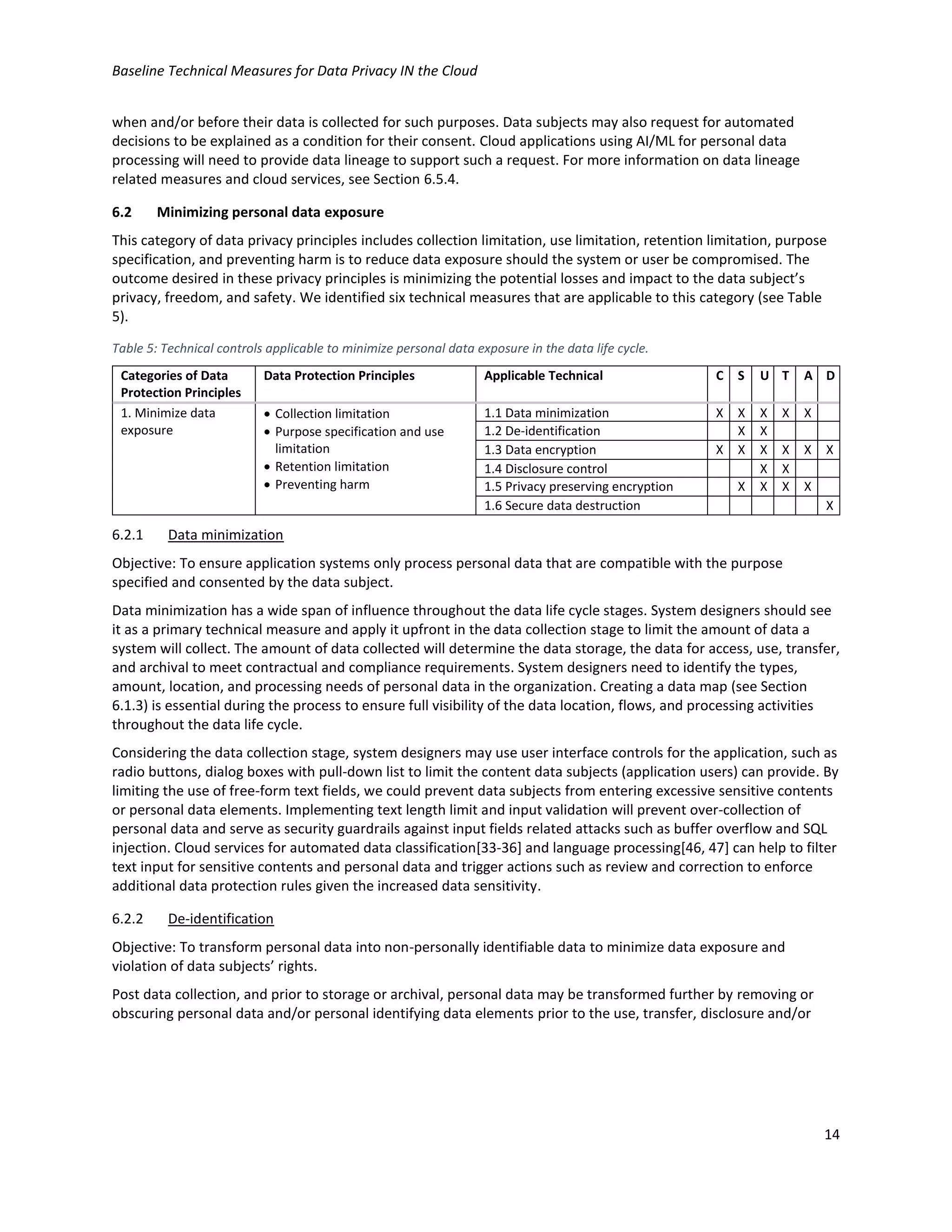 Baseline Technical Measures for Data Privacy IN the Cloud
14
when and/or before their data is collected for such purposes. Data subjects may also request for automated
decisions to be explained as a condition for their consent. Cloud applications using AI/ML for personal data
processing will need to provide data lineage to support such a request. For more information on data lineage
related measures and cloud services, see Section 6.5.4.
6.2 Minimizing personal data exposure
This category of data privacy principles includes collection limitation, use limitation, retention limitation, purpose
specification, and preventing harm is to reduce data exposure should the system or user be compromised. The
outcome desired in these privacy principles is minimizing the potential losses and impact to the data subject’s
privacy, freedom, and safety. We identified six technical measures that are applicable to this category (see Table
5).
Table 5: Technical controls applicable to minimize personal data exposure in the data life cycle.
Categories of Data
Protection Principles
Data Protection Principles Applicable Technical C S U T A D
1. Minimize data
exposure
• Collection limitation
• Purpose specification and use
limitation
• Retention limitation
• Preventing harm
1.1 Data minimization X X X X X
1.2 De-identification X X
1.3 Data encryption X X X X X X
1.4 Disclosure control X X
1.5 Privacy preserving encryption X X X X
1.6 Secure data destruction X
6.2.1 Data minimization
Objective: To ensure application systems only process personal data that are compatible with the purpose
specified and consented by the data subject.
Data minimization has a wide span of influence throughout the data life cycle stages. System designers should see
it as a primary technical measure and apply it upfront in the data collection stage to limit the amount of data a
system will collect. The amount of data collected will determine the data storage, the data for access, use, transfer,
and archival to meet contractual and compliance requirements. System designers need to identify the types,
amount, location, and processing needs of personal data in the organization. Creating a data map (see Section
6.1.3) is essential during the process to ensure full visibility of the data location, flows, and processing activities
throughout the data life cycle.
Considering the data collection stage, system designers may use user interface controls for the application, such as
radio buttons, dialog boxes with pull-down list to limit the content data subjects (application users) can provide. By
limiting the use of free-form text fields, we could prevent data subjects from entering excessive sensitive contents
or personal data elements. Implementing text length limit and input validation will prevent over-collection of
personal data and serve as security guardrails against input fields related attacks such as buffer overflow and SQL
injection. Cloud services for automated data classification[33-36] and language processing[46, 47] can help to filter
text input for sensitive contents and personal data and trigger actions such as review and correction to enforce
additional data protection rules given the increased data sensitivity.
6.2.2 De-identification
Objective: To transform personal data into non-personally identifiable data to minimize data exposure and
violation of data subjects’ rights.
Post data collection, and prior to storage or archival, personal data may be transformed further by removing or
obscuring personal data and/or personal identifying data elements prior to the use, transfer, disclosure and/or
 