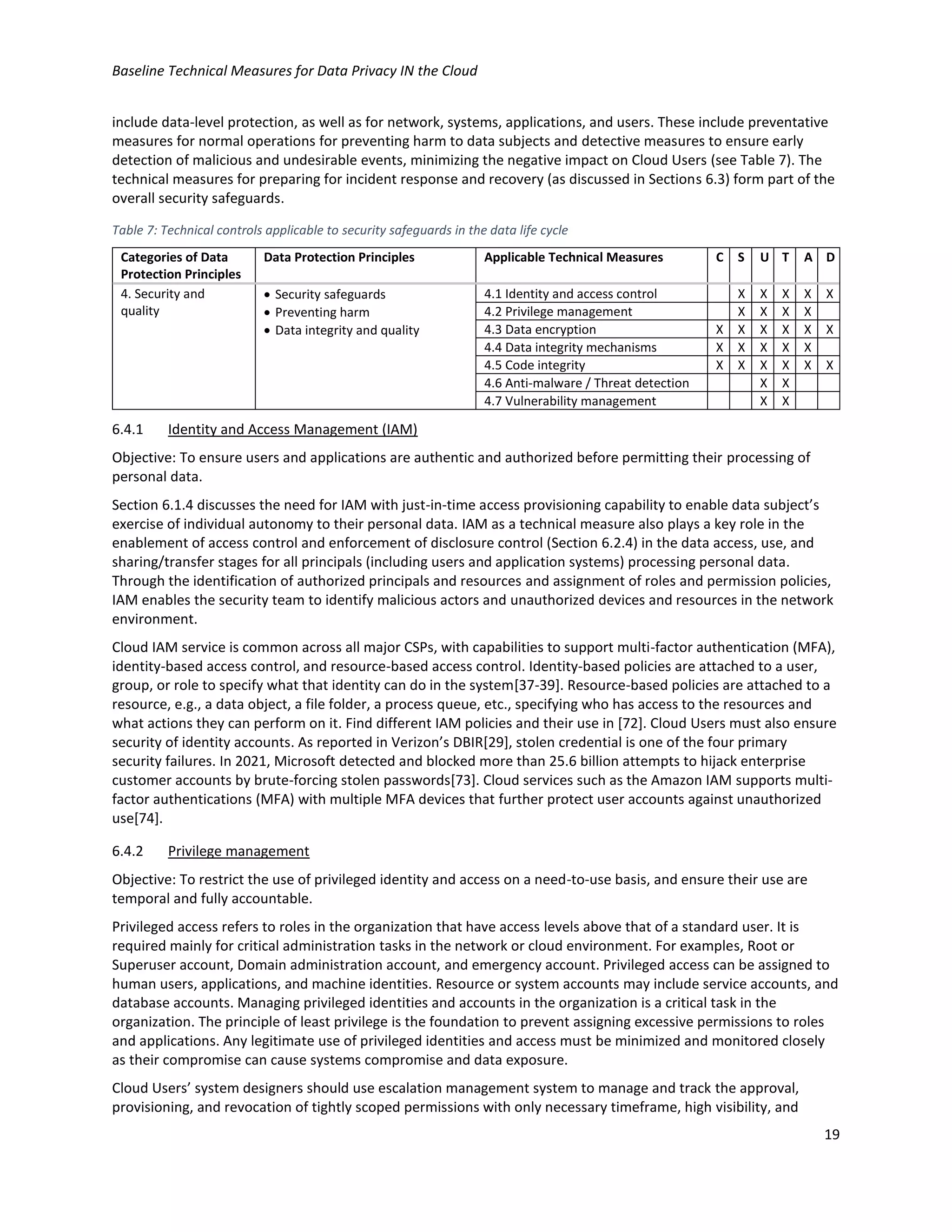 Baseline Technical Measures for Data Privacy IN the Cloud
19
include data-level protection, as well as for network, systems, applications, and users. These include preventative
measures for normal operations for preventing harm to data subjects and detective measures to ensure early
detection of malicious and undesirable events, minimizing the negative impact on Cloud Users (see Table 7). The
technical measures for preparing for incident response and recovery (as discussed in Sections 6.3) form part of the
overall security safeguards.
Table 7: Technical controls applicable to security safeguards in the data life cycle
Categories of Data
Protection Principles
Data Protection Principles Applicable Technical Measures C S U T A D
4. Security and
quality
• Security safeguards
• Preventing harm
• Data integrity and quality
4.1 Identity and access control X X X X X
4.2 Privilege management X X X X
4.3 Data encryption X X X X X X
4.4 Data integrity mechanisms X X X X X
4.5 Code integrity X X X X X X
4.6 Anti-malware / Threat detection X X
4.7 Vulnerability management X X
6.4.1 Identity and Access Management (IAM)
Objective: To ensure users and applications are authentic and authorized before permitting their processing of
personal data.
Section 6.1.4 discusses the need for IAM with just-in-time access provisioning capability to enable data subject’s
exercise of individual autonomy to their personal data. IAM as a technical measure also plays a key role in the
enablement of access control and enforcement of disclosure control (Section 6.2.4) in the data access, use, and
sharing/transfer stages for all principals (including users and application systems) processing personal data.
Through the identification of authorized principals and resources and assignment of roles and permission policies,
IAM enables the security team to identify malicious actors and unauthorized devices and resources in the network
environment.
Cloud IAM service is common across all major CSPs, with capabilities to support multi-factor authentication (MFA),
identity-based access control, and resource-based access control. Identity-based policies are attached to a user,
group, or role to specify what that identity can do in the system[37-39]. Resource-based policies are attached to a
resource, e.g., a data object, a file folder, a process queue, etc., specifying who has access to the resources and
what actions they can perform on it. Find different IAM policies and their use in [72]. Cloud Users must also ensure
security of identity accounts. As reported in Verizon’s DBIR[29], stolen credential is one of the four primary
security failures. In 2021, Microsoft detected and blocked more than 25.6 billion attempts to hijack enterprise
customer accounts by brute-forcing stolen passwords[73]. Cloud services such as the Amazon IAM supports multi-
factor authentications (MFA) with multiple MFA devices that further protect user accounts against unauthorized
use[74].
6.4.2 Privilege management
Objective: To restrict the use of privileged identity and access on a need-to-use basis, and ensure their use are
temporal and fully accountable.
Privileged access refers to roles in the organization that have access levels above that of a standard user. It is
required mainly for critical administration tasks in the network or cloud environment. For examples, Root or
Superuser account, Domain administration account, and emergency account. Privileged access can be assigned to
human users, applications, and machine identities. Resource or system accounts may include service accounts, and
database accounts. Managing privileged identities and accounts in the organization is a critical task in the
organization. The principle of least privilege is the foundation to prevent assigning excessive permissions to roles
and applications. Any legitimate use of privileged identities and access must be minimized and monitored closely
as their compromise can cause systems compromise and data exposure.
Cloud Users’ system designers should use escalation management system to manage and track the approval,
provisioning, and revocation of tightly scoped permissions with only necessary timeframe, high visibility, and
 