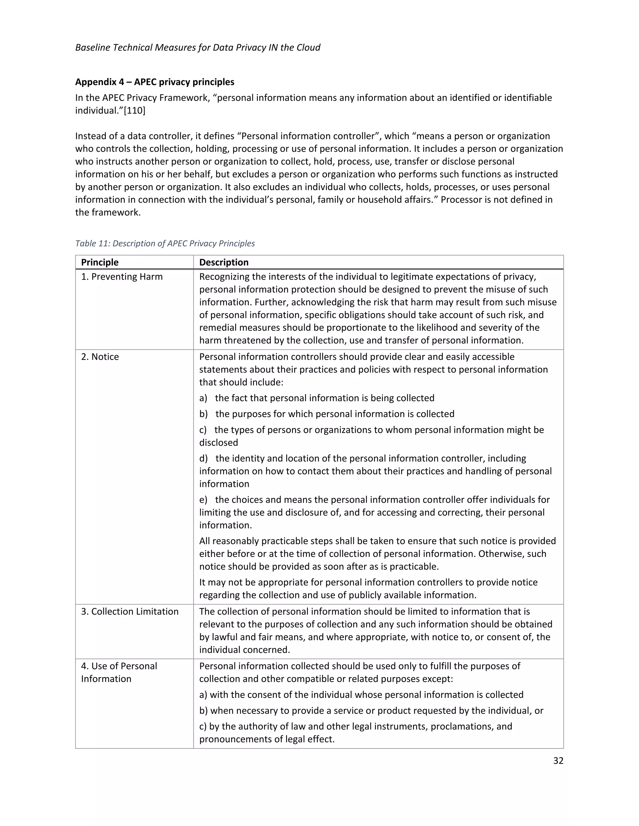 Baseline Technical Measures for Data Privacy IN the Cloud
32
Appendix 4 – APEC privacy principles
In the APEC Privacy Framework, “personal information means any information about an identified or identifiable
individual.”[110]
Instead of a data controller, it defines “Personal information controller”, which “means a person or organization
who controls the collection, holding, processing or use of personal information. It includes a person or organization
who instructs another person or organization to collect, hold, process, use, transfer or disclose personal
information on his or her behalf, but excludes a person or organization who performs such functions as instructed
by another person or organization. It also excludes an individual who collects, holds, processes, or uses personal
information in connection with the individual’s personal, family or household affairs.” Processor is not defined in
the framework.
Table 11: Description of APEC Privacy Principles
Principle Description
1. Preventing Harm Recognizing the interests of the individual to legitimate expectations of privacy,
personal information protection should be designed to prevent the misuse of such
information. Further, acknowledging the risk that harm may result from such misuse
of personal information, specific obligations should take account of such risk, and
remedial measures should be proportionate to the likelihood and severity of the
harm threatened by the collection, use and transfer of personal information.
2. Notice Personal information controllers should provide clear and easily accessible
statements about their practices and policies with respect to personal information
that should include:
a) the fact that personal information is being collected
b) the purposes for which personal information is collected
c) the types of persons or organizations to whom personal information might be
disclosed
d) the identity and location of the personal information controller, including
information on how to contact them about their practices and handling of personal
information
e) the choices and means the personal information controller offer individuals for
limiting the use and disclosure of, and for accessing and correcting, their personal
information.
All reasonably practicable steps shall be taken to ensure that such notice is provided
either before or at the time of collection of personal information. Otherwise, such
notice should be provided as soon after as is practicable.
It may not be appropriate for personal information controllers to provide notice
regarding the collection and use of publicly available information.
3. Collection Limitation The collection of personal information should be limited to information that is
relevant to the purposes of collection and any such information should be obtained
by lawful and fair means, and where appropriate, with notice to, or consent of, the
individual concerned.
4. Use of Personal
Information
Personal information collected should be used only to fulfill the purposes of
collection and other compatible or related purposes except:
a) with the consent of the individual whose personal information is collected
b) when necessary to provide a service or product requested by the individual, or
c) by the authority of law and other legal instruments, proclamations, and
pronouncements of legal effect.
 