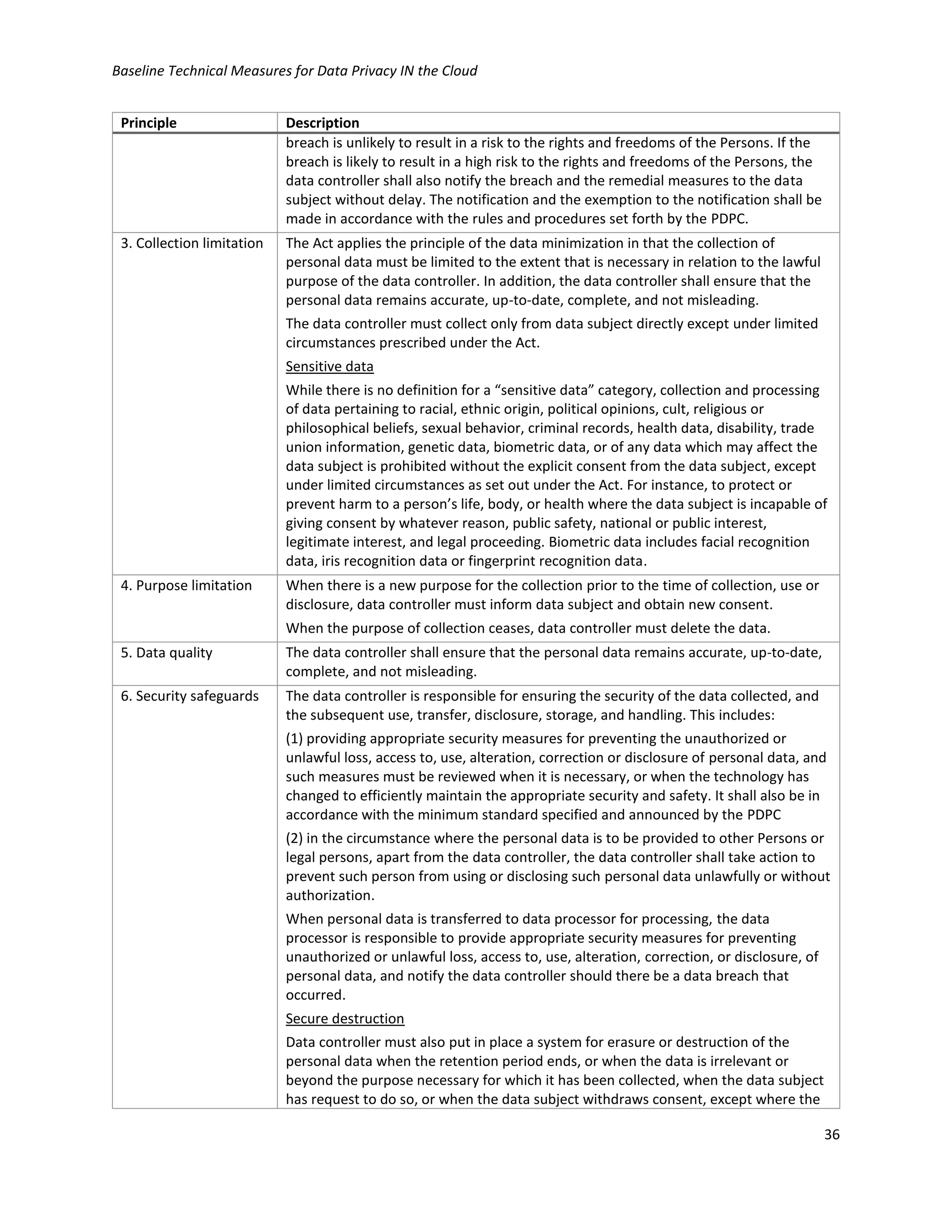 Baseline Technical Measures for Data Privacy IN the Cloud
36
Principle Description
breach is unlikely to result in a risk to the rights and freedoms of the Persons. If the
breach is likely to result in a high risk to the rights and freedoms of the Persons, the
data controller shall also notify the breach and the remedial measures to the data
subject without delay. The notification and the exemption to the notification shall be
made in accordance with the rules and procedures set forth by the PDPC.
3. Collection limitation The Act applies the principle of the data minimization in that the collection of
personal data must be limited to the extent that is necessary in relation to the lawful
purpose of the data controller. In addition, the data controller shall ensure that the
personal data remains accurate, up-to-date, complete, and not misleading.
The data controller must collect only from data subject directly except under limited
circumstances prescribed under the Act.
Sensitive data
While there is no definition for a “sensitive data” category, collection and processing
of data pertaining to racial, ethnic origin, political opinions, cult, religious or
philosophical beliefs, sexual behavior, criminal records, health data, disability, trade
union information, genetic data, biometric data, or of any data which may affect the
data subject is prohibited without the explicit consent from the data subject, except
under limited circumstances as set out under the Act. For instance, to protect or
prevent harm to a person’s life, body, or health where the data subject is incapable of
giving consent by whatever reason, public safety, national or public interest,
legitimate interest, and legal proceeding. Biometric data includes facial recognition
data, iris recognition data or fingerprint recognition data.
4. Purpose limitation When there is a new purpose for the collection prior to the time of collection, use or
disclosure, data controller must inform data subject and obtain new consent.
When the purpose of collection ceases, data controller must delete the data.
5. Data quality The data controller shall ensure that the personal data remains accurate, up-to-date,
complete, and not misleading.
6. Security safeguards The data controller is responsible for ensuring the security of the data collected, and
the subsequent use, transfer, disclosure, storage, and handling. This includes:
(1) providing appropriate security measures for preventing the unauthorized or
unlawful loss, access to, use, alteration, correction or disclosure of personal data, and
such measures must be reviewed when it is necessary, or when the technology has
changed to efficiently maintain the appropriate security and safety. It shall also be in
accordance with the minimum standard specified and announced by the PDPC
(2) in the circumstance where the personal data is to be provided to other Persons or
legal persons, apart from the data controller, the data controller shall take action to
prevent such person from using or disclosing such personal data unlawfully or without
authorization.
When personal data is transferred to data processor for processing, the data
processor is responsible to provide appropriate security measures for preventing
unauthorized or unlawful loss, access to, use, alteration, correction, or disclosure, of
personal data, and notify the data controller should there be a data breach that
occurred.
Secure destruction
Data controller must also put in place a system for erasure or destruction of the
personal data when the retention period ends, or when the data is irrelevant or
beyond the purpose necessary for which it has been collected, when the data subject
has request to do so, or when the data subject withdraws consent, except where the
 