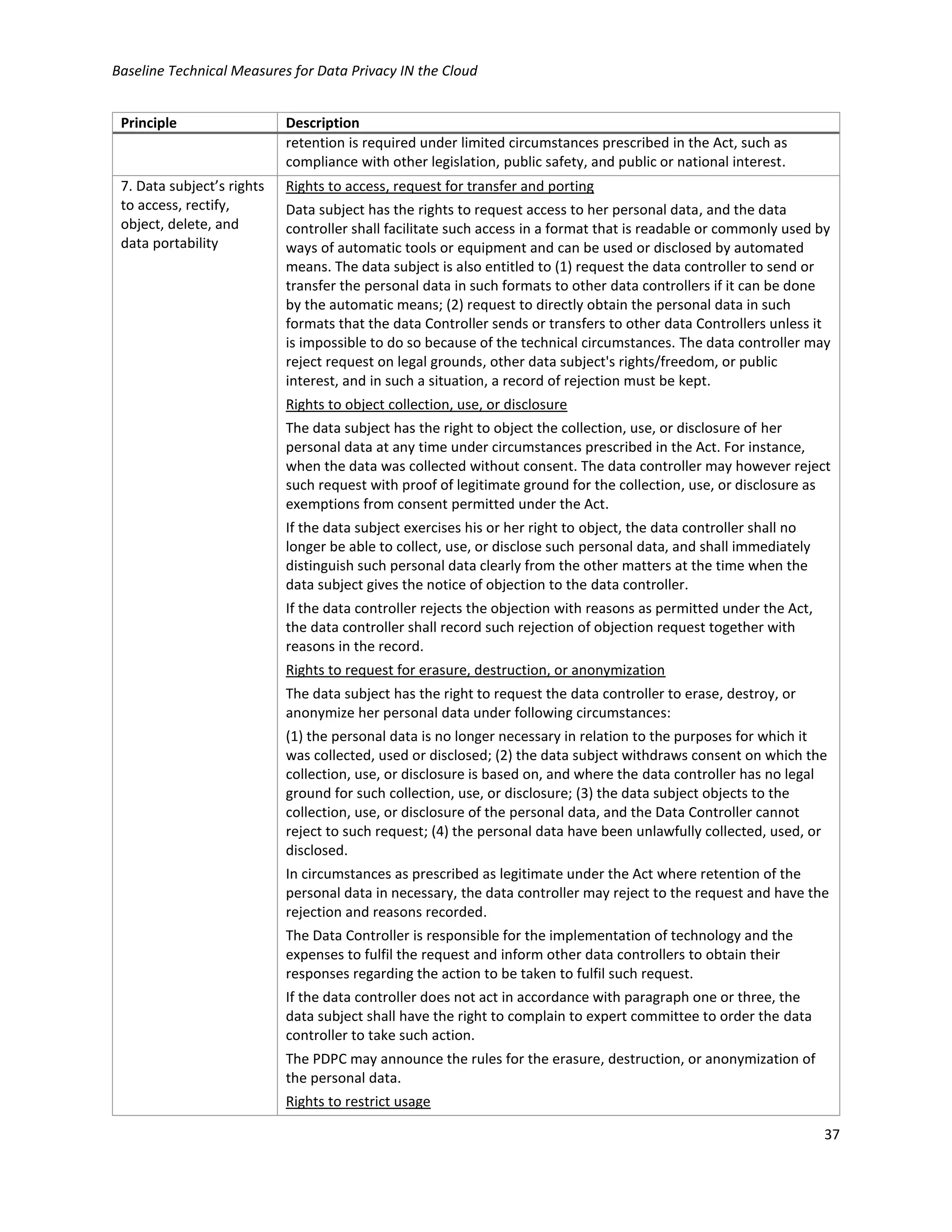 Baseline Technical Measures for Data Privacy IN the Cloud
37
Principle Description
retention is required under limited circumstances prescribed in the Act, such as
compliance with other legislation, public safety, and public or national interest.
7. Data subject’s rights
to access, rectify,
object, delete, and
data portability
Rights to access, request for transfer and porting
Data subject has the rights to request access to her personal data, and the data
controller shall facilitate such access in a format that is readable or commonly used by
ways of automatic tools or equipment and can be used or disclosed by automated
means. The data subject is also entitled to (1) request the data controller to send or
transfer the personal data in such formats to other data controllers if it can be done
by the automatic means; (2) request to directly obtain the personal data in such
formats that the data Controller sends or transfers to other data Controllers unless it
is impossible to do so because of the technical circumstances. The data controller may
reject request on legal grounds, other data subject's rights/freedom, or public
interest, and in such a situation, a record of rejection must be kept.
Rights to object collection, use, or disclosure
The data subject has the right to object the collection, use, or disclosure of her
personal data at any time under circumstances prescribed in the Act. For instance,
when the data was collected without consent. The data controller may however reject
such request with proof of legitimate ground for the collection, use, or disclosure as
exemptions from consent permitted under the Act.
If the data subject exercises his or her right to object, the data controller shall no
longer be able to collect, use, or disclose such personal data, and shall immediately
distinguish such personal data clearly from the other matters at the time when the
data subject gives the notice of objection to the data controller.
If the data controller rejects the objection with reasons as permitted under the Act,
the data controller shall record such rejection of objection request together with
reasons in the record.
Rights to request for erasure, destruction, or anonymization
The data subject has the right to request the data controller to erase, destroy, or
anonymize her personal data under following circumstances:
(1) the personal data is no longer necessary in relation to the purposes for which it
was collected, used or disclosed; (2) the data subject withdraws consent on which the
collection, use, or disclosure is based on, and where the data controller has no legal
ground for such collection, use, or disclosure; (3) the data subject objects to the
collection, use, or disclosure of the personal data, and the Data Controller cannot
reject to such request; (4) the personal data have been unlawfully collected, used, or
disclosed.
In circumstances as prescribed as legitimate under the Act where retention of the
personal data in necessary, the data controller may reject to the request and have the
rejection and reasons recorded.
The Data Controller is responsible for the implementation of technology and the
expenses to fulfil the request and inform other data controllers to obtain their
responses regarding the action to be taken to fulfil such request.
If the data controller does not act in accordance with paragraph one or three, the
data subject shall have the right to complain to expert committee to order the data
controller to take such action.
The PDPC may announce the rules for the erasure, destruction, or anonymization of
the personal data.
Rights to restrict usage
 