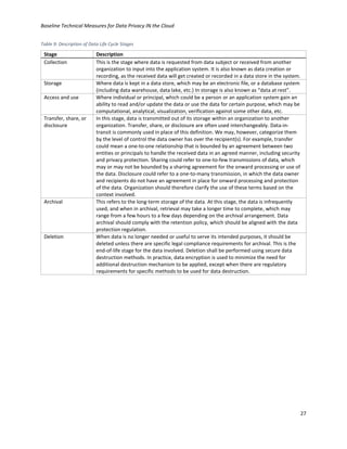 Baseline Technical Measures for Data Privacy IN the Cloud
27
Table 9: Description of Data Life Cycle Stages
Stage Description
Collection This is the stage where data is requested from data subject or received from another
organization to input into the application system. It is also known as data creation or
recording, as the received data will get created or recorded in a data store in the system.
Storage Where data is kept in a data store, which may be an electronic file, or a database system
(including data warehouse, data lake, etc.) In storage is also known as “data at rest”.
Access and use Where individual or principal, which could be a person or an application system gain an
ability to read and/or update the data or use the data for certain purpose, which may be
computational, analytical, visualization, verification against some other data, etc.
Transfer, share, or
disclosure
In this stage, data is transmitted out of its storage within an organization to another
organization. Transfer, share, or disclosure are often used interchangeably. Data-in-
transit is commonly used in place of this definition. We may, however, categorize them
by the level of control the data owner has over the recipient(s). For example, transfer
could mean a one-to-one relationship that is bounded by an agreement between two
entities or principals to handle the received data in an agreed manner, including security
and privacy protection. Sharing could refer to one-to-few transmissions of data, which
may or may not be bounded by a sharing agreement for the onward processing or use of
the data. Disclosure could refer to a one-to-many transmission, in which the data owner
and recipients do not have an agreement in place for onward processing and protection
of the data. Organization should therefore clarify the use of these terms based on the
context involved.
Archival This refers to the long-term storage of the data. At this stage, the data is infrequently
used, and when in archival, retrieval may take a longer time to complete, which may
range from a few hours to a few days depending on the archival arrangement. Data
archival should comply with the retention policy, which should be aligned with the data
protection regulation.
Deletion When data is no longer needed or useful to serve its intended purposes, it should be
deleted unless there are specific legal compliance requirements for archival. This is the
end-of-life stage for the data involved. Deletion shall be performed using secure data
destruction methods. In practice, data encryption is used to minimize the need for
additional destruction mechanism to be applied, except when there are regulatory
requirements for specific methods to be used for data destruction.
 