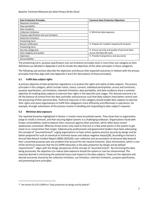 Baseline Technical Measures for Data Privacy IN the Cloud
7
Data Protection Principles Common Data Protection Objectives
Retention limitation
Data portability
Data residency
Collection limitation 2. Minimize data exposure
Purpose specification and use limitation
Retention limitation
Preventing harm
Breach notification 3. Prepare for incident response & recovery
Preventing harm
Security safeguards 4. Ensure security and quality of personal data
across the data life cycle
Data integrity and quality
Openness 5. Provide transparency and assurance
Accountability
The preventing harm, purpose specification and use limitation principles exist in more than one category as their
definitions (as detailed in Appendix 3 and 4) include the objectives of the other principles in those categories.
The following sub-sections describe the objectives and discuss their expected outcomes in relation with the privacy
principles that they align with (see Appendix 3 and 4 for descriptions of these principles).
5.1 Fulfill data subject rights
A primary objective of data protection regulations is to protect the rights and safety of data subjects. The privacy
principles in this category, which include notice, choice, consent, individual participation, access and correction,
purpose specification, use limitation, retention limitation, data portability, and data residency share a common
objective of enabling data subjects to exercise their rights in the data life cycle stages. The desired outcome is to
tilt the balance of control from the data controller and processor such that data subjects have better control over
the processing of their personal data. Technical measures in this category should enable data subjects to exercise
their rights and assist organizations to fulfill their obligations more efficiently and effectively in operations, for
example, through automation of the process involve in handling and responding to data subject’s requests.
5.2 Minimize data exposure
The reported breaches highlighted in Section 1 involve many household names. They show that no organization
(large or small) is immune, and that securing digital systems is a challenging endeavor. Organizations faced with
known vulnerabilities need to balance their resources against other priorities, which often leave certain
weaknesses unresolved. Whereas threat actors only need to find one or a few weak points in the system to get
closer to or compromise their target. Cybersecurity professionals and government leaders have been advocating
the concept of “assumed breach” urging organizations to have online systems practice security by design and be
better prepared for such an eventual to minimize losses and reduce negative impact[28]. According to Verizon’s
Annual Data Breach Incident Report (DBIR) 2022[29], over-collection and accumulation of personal data beyond
their consented purposes was one problem that account for the massive breaches. Data minimization, which is one
of the technical measures that the EU GDPR advocates in the data protection by design and by default
requirements10
aligns with the design perspective of the concept of “assumed breach”. By minimizing the data
being processed, the objective is to reduce data exposure should the system or user be compromised. The
outcome desired is minimizing the potential losses and impact to the data subjects. These are the objective and
desired outcomes shared by the collection limitation, use limitation, retention limitation, purpose specification,
and preventing harm principles.
10 See Article 25 of EU GDPR on “Data protection by design and by default”.
 