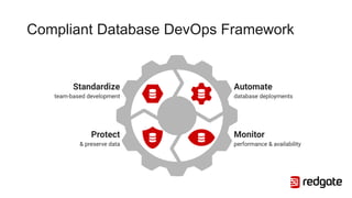 Compliant Database DevOps Framework
 