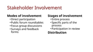 Stakeholder Involvement
Modes of involvement
•Direct participation
•Public forum roundtables
•Focus group discussions
•Surveys and feedback
forms
Stages of involvement
•Entire process
•Specific parts of the
process
•Participation in review
Distribution
 