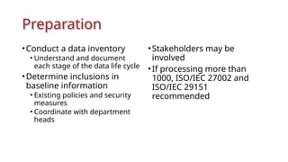 Preparation
•Conduct a data inventory
• Understand and document
each stage of the data life cycle
•Determine inclusions in
baseline information
• Existing policies and security
measures
• Coordinate with department
heads
•Stakeholders may be
involved
•If processing more than
1000, ISO/IEC 27002 and
ISO/IEC 29151
recommended
 
