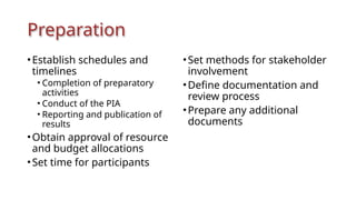 Preparation
•Establish schedules and
timelines
• Completion of preparatory
activities
• Conduct of the PIA
• Reporting and publication of
results
•Obtain approval of resource
and budget allocations
•Set time for participants
•Set methods for stakeholder
involvement
•Define documentation and
review process
•Prepare any additional
documents
 