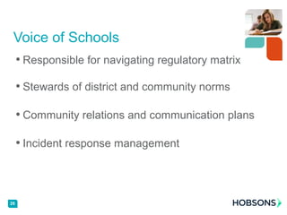 • Responsible for navigating regulatory matrix
• Stewards of district and community norms
• Community relations and communication plans
• Incident response management
26
Voice of Schools
 