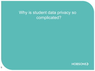 Why is student data privacy so
complicated?
5
 