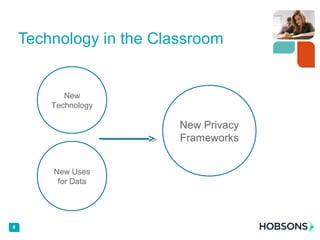 8
Technology in the Classroom
New
Technology
New Uses
for Data
New Privacy
Frameworks
 