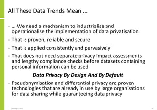All These Data Trends Mean ...
• … We need a mechanism to industrialise and
operationalise the implementation of data priv...