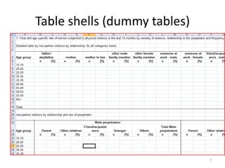 Table shells (dummy tables)




                              7
 