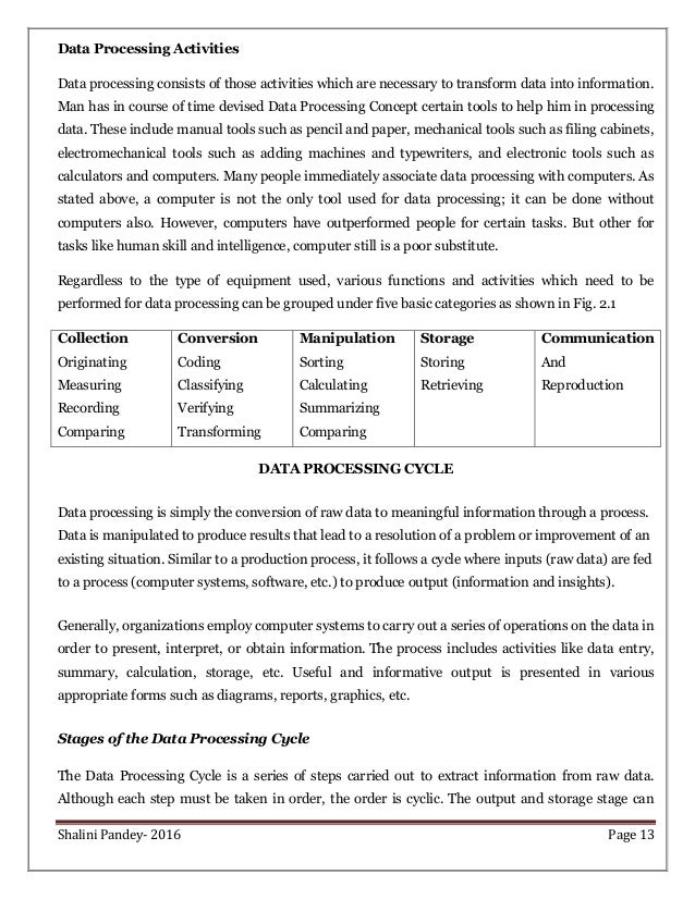Data Processing