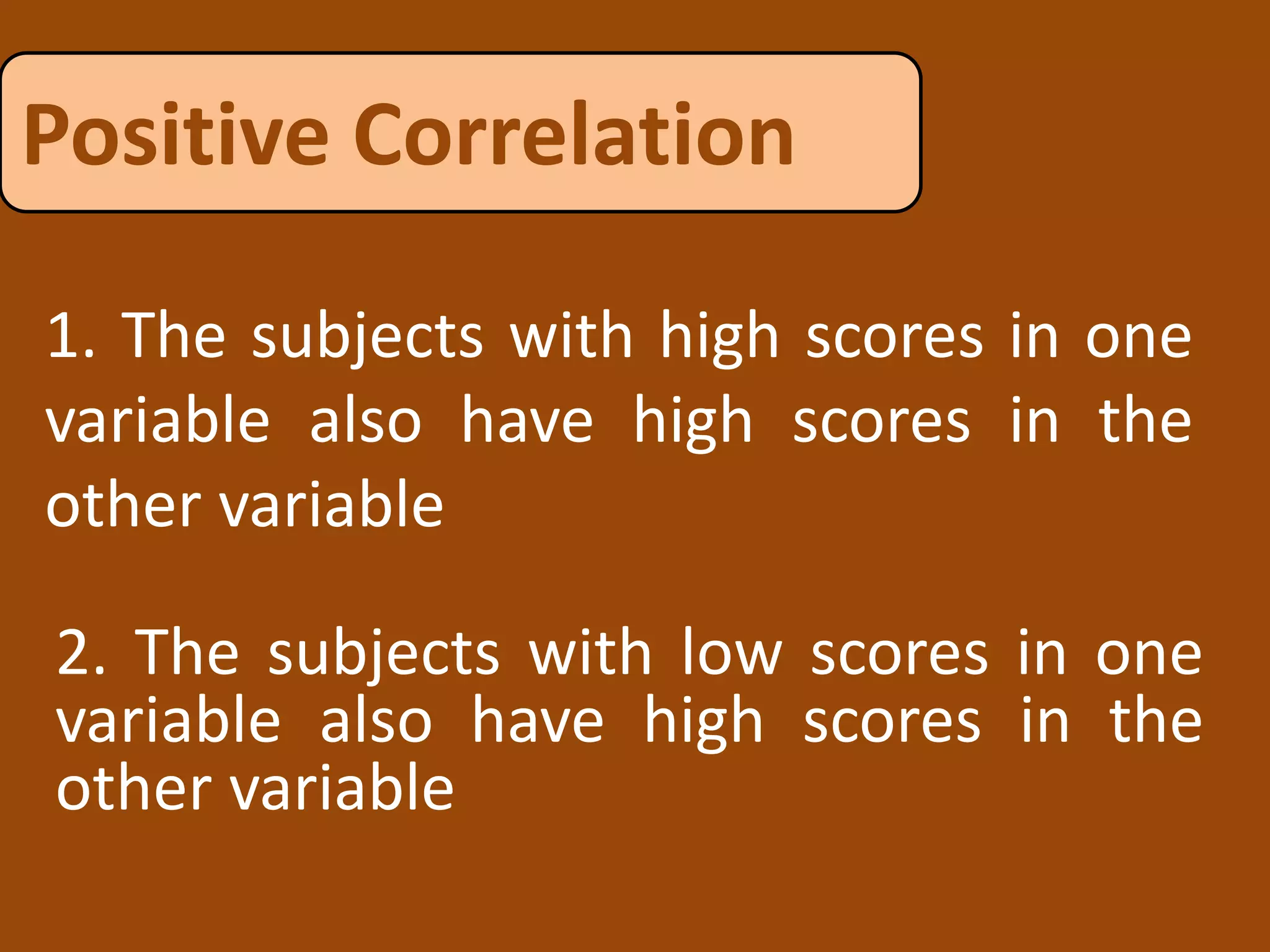 1. The subjects with high scores in one
variable also have high scores in the
other variable
Positive Correlation
2. The subjects with low scores in one
variable also have high scores in the
other variable
 