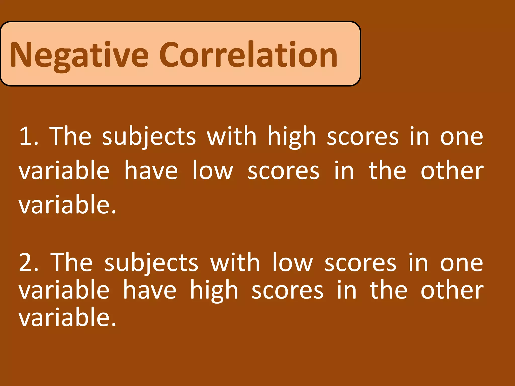 Negative Correlation
1. The subjects with high scores in one
variable have low scores in the other
variable.
2. The subjects with low scores in one
variable have high scores in the other
variable.
 